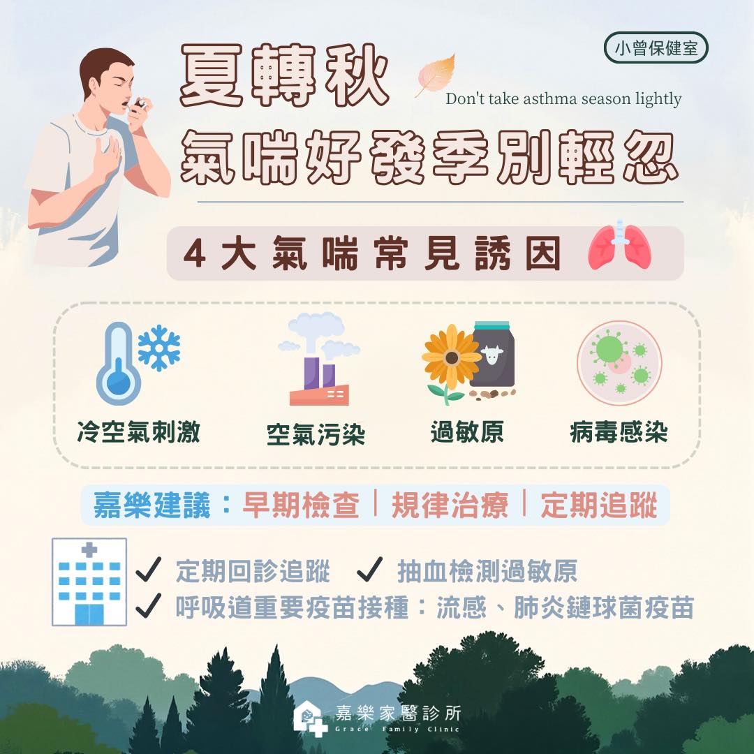 0904健康好文.jpg (122 KB)