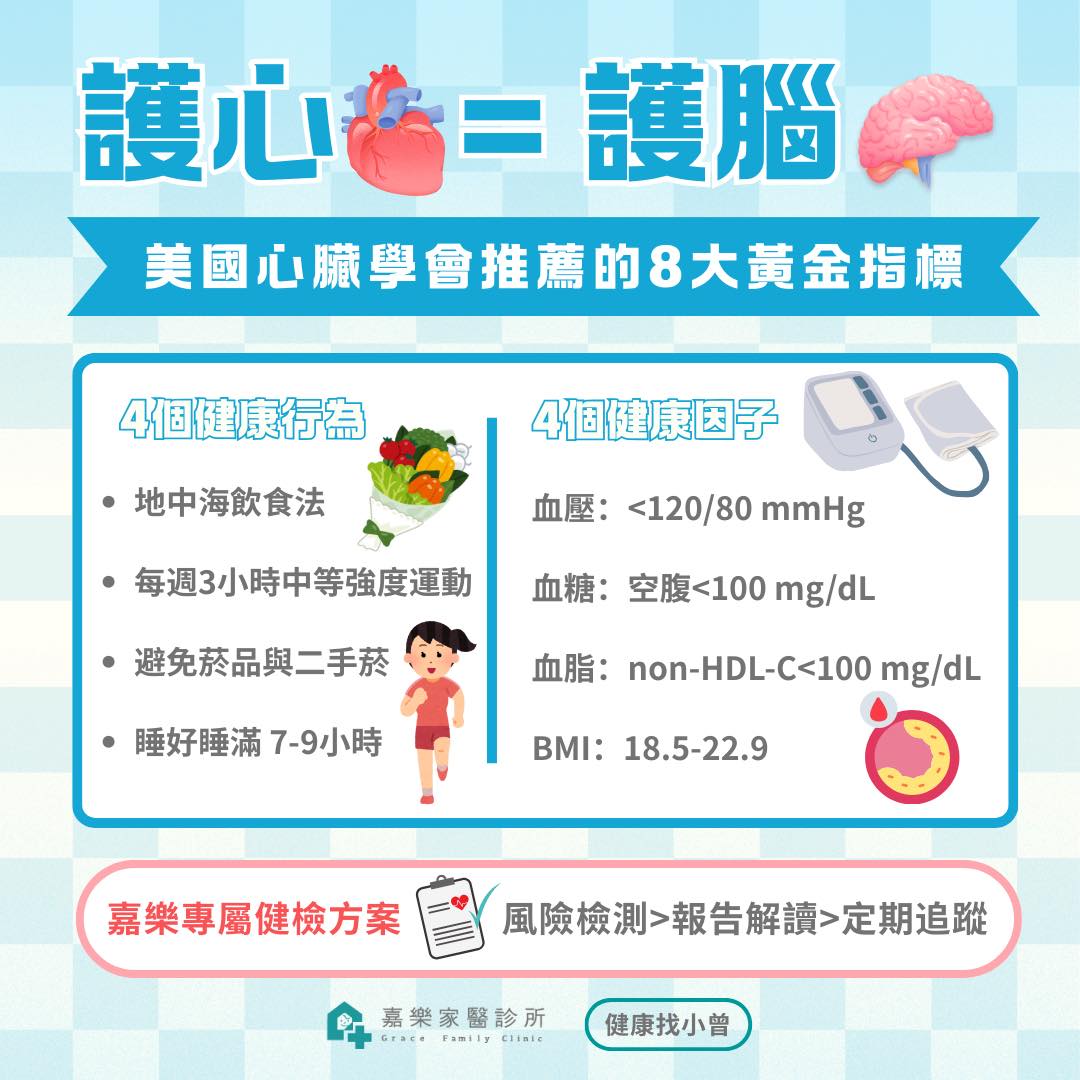 0925_健康好文_心臟病預防.jpg (135 KB)