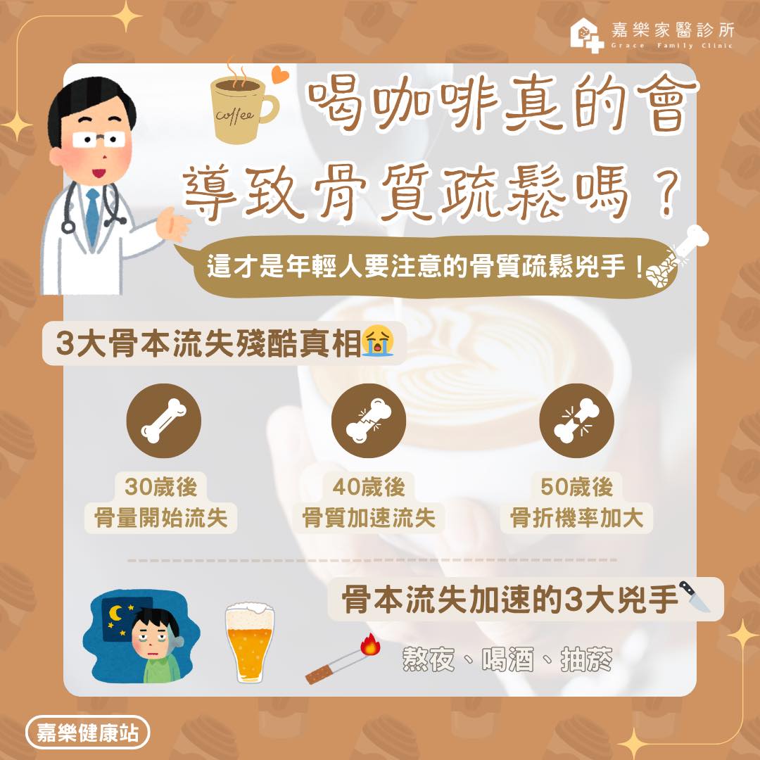 1016_健康好文_咖啡存骨本.jpg (118 KB)