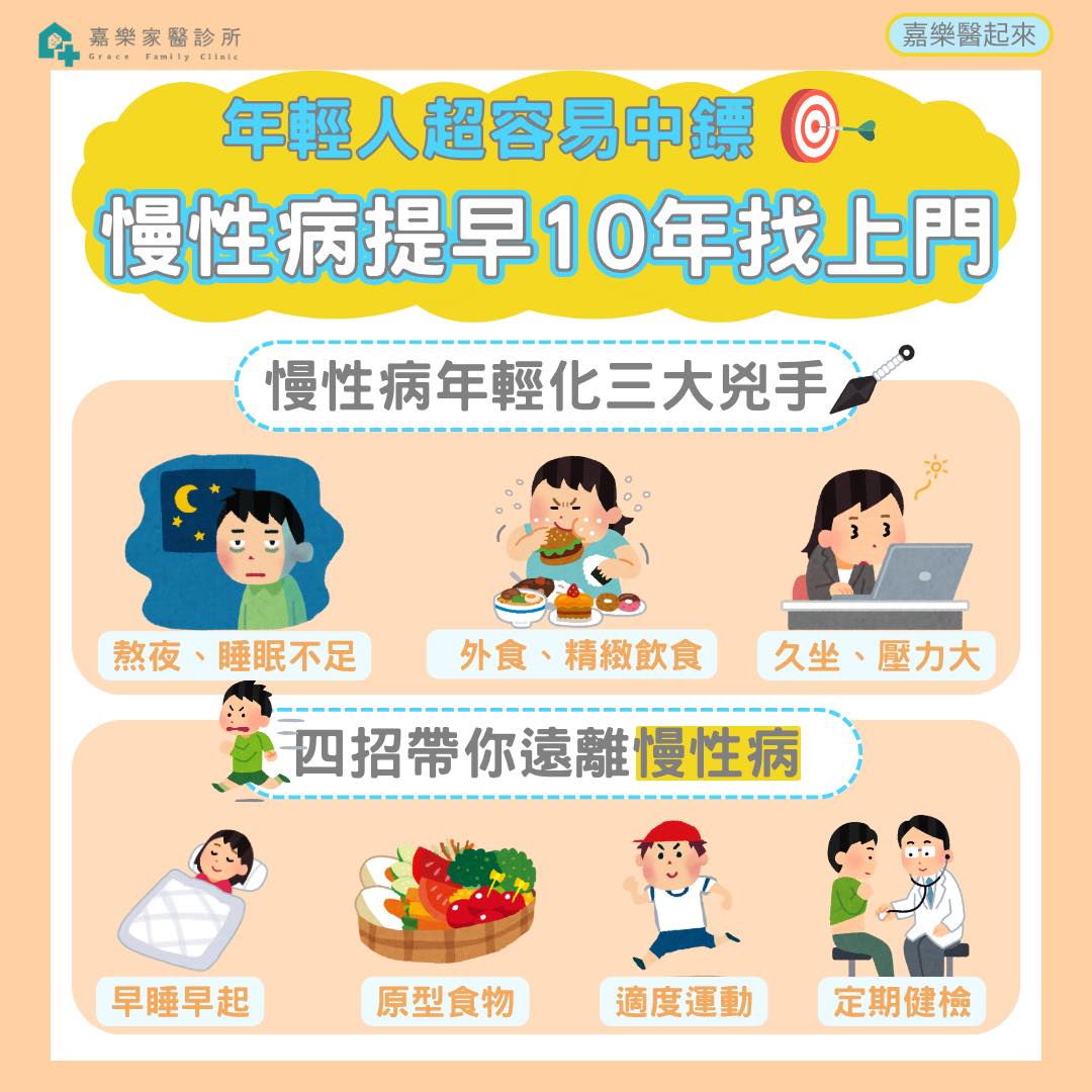 1023_健康好文_慢性病.jpeg (130 KB)></div>
<div dir=