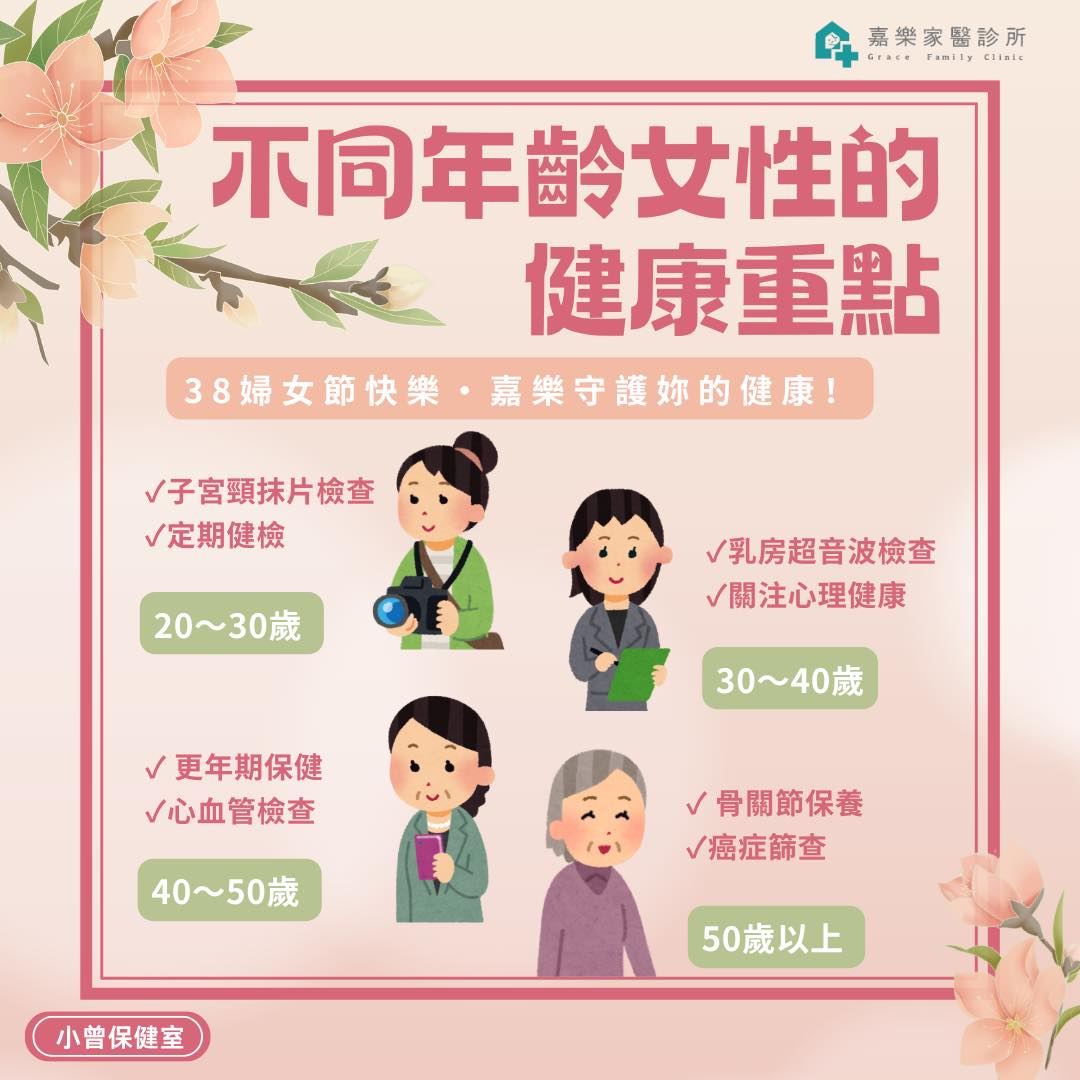 0306_女性健檢.jpg (109 KB)