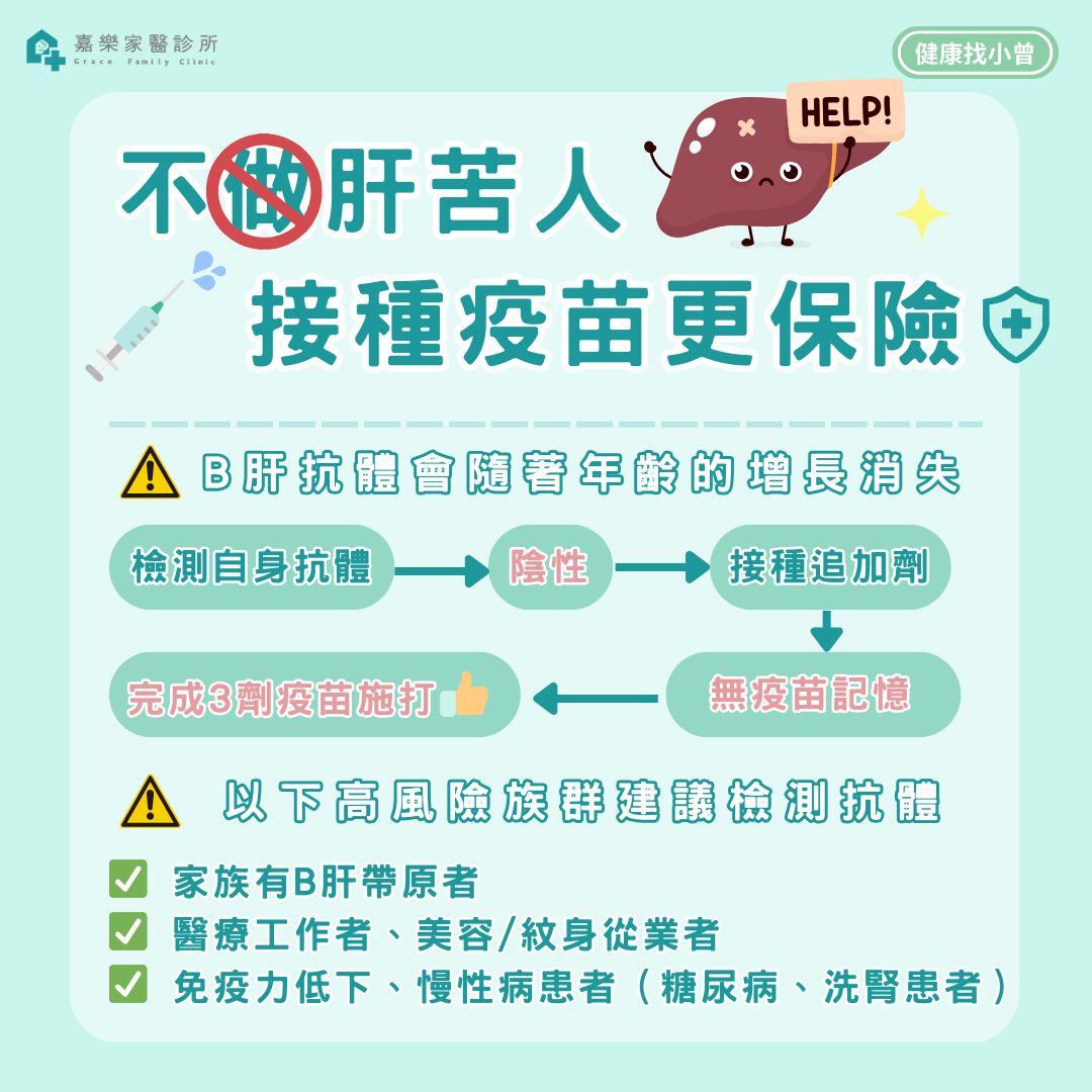 0327健康好文 不做甘苦人.jpg (138 KB)