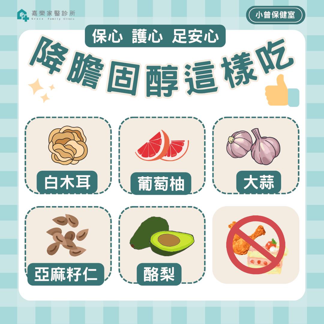 0417_膽固醇_健康好文.jpg (117 KB)