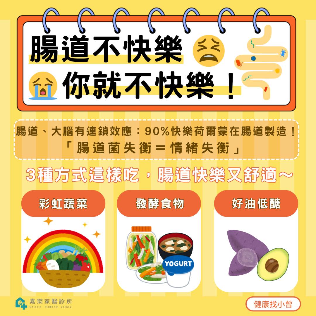 0424_健康好文_腸道不快樂.jpg (152 KB)
