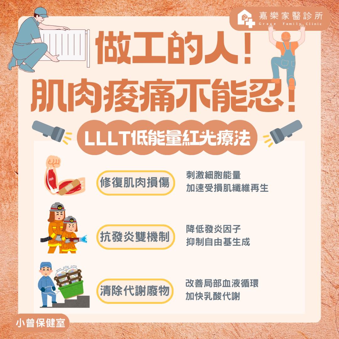 0501_LLLT低能量紅光療法.jpg (155 KB)