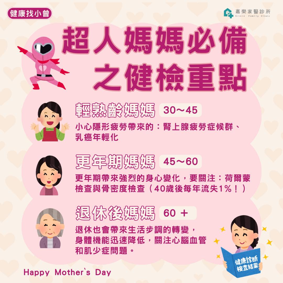 0508-媽媽健檢項目.jpg (135 KB)