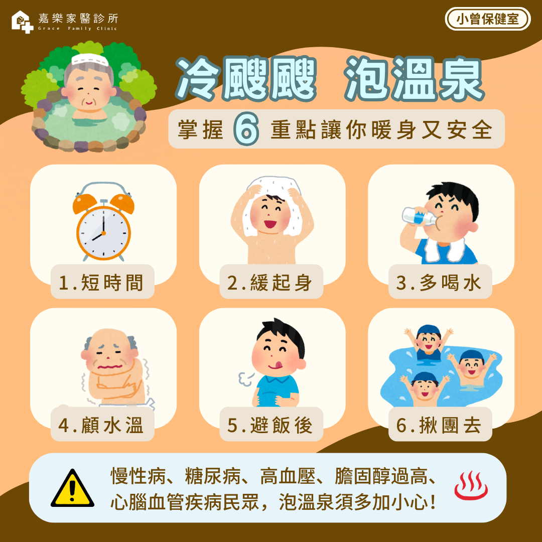 0109小曾保健室.png (419 KB)