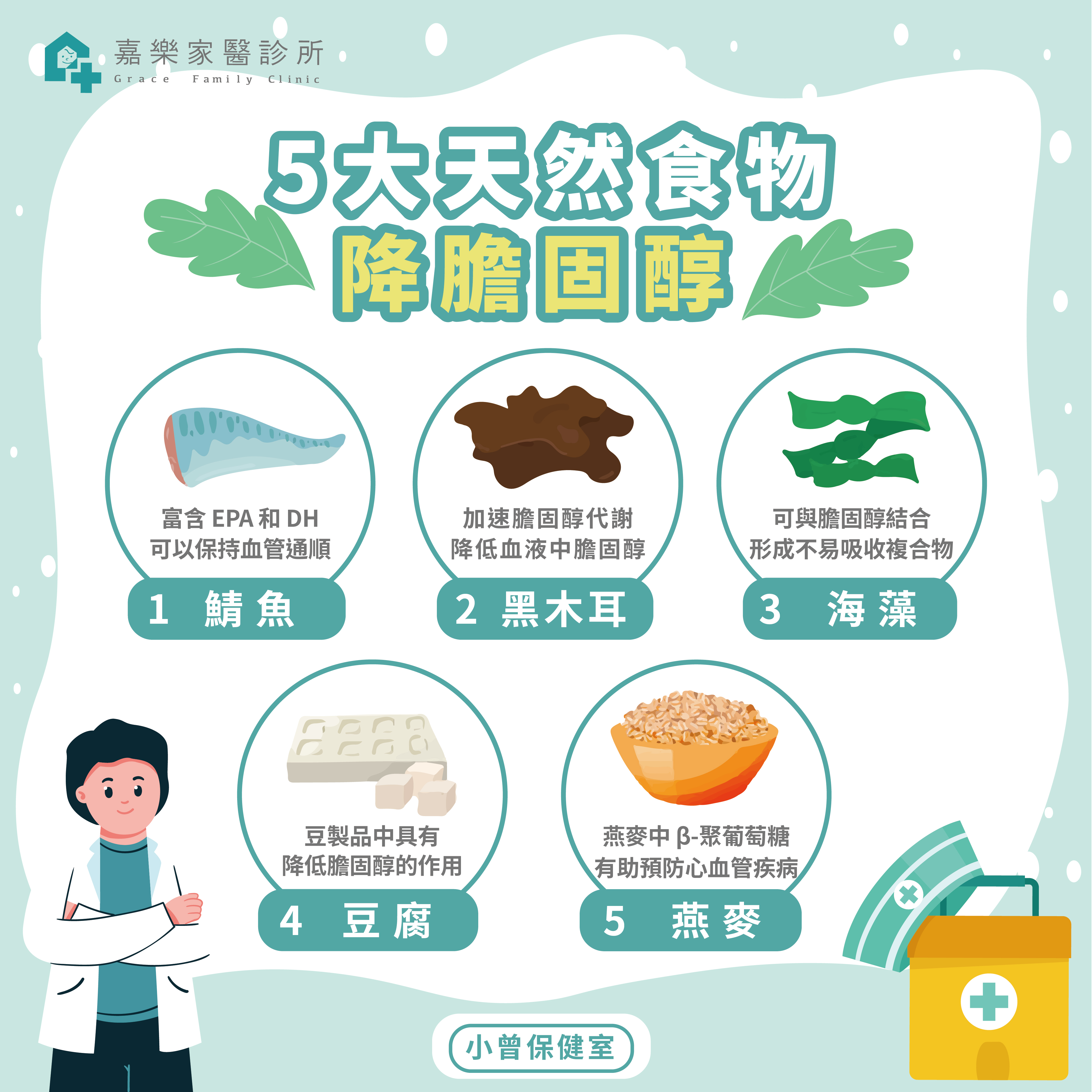 0704嘉樂家醫診所 小曾保健室_工作區域 1.jpg (2.42 MB)