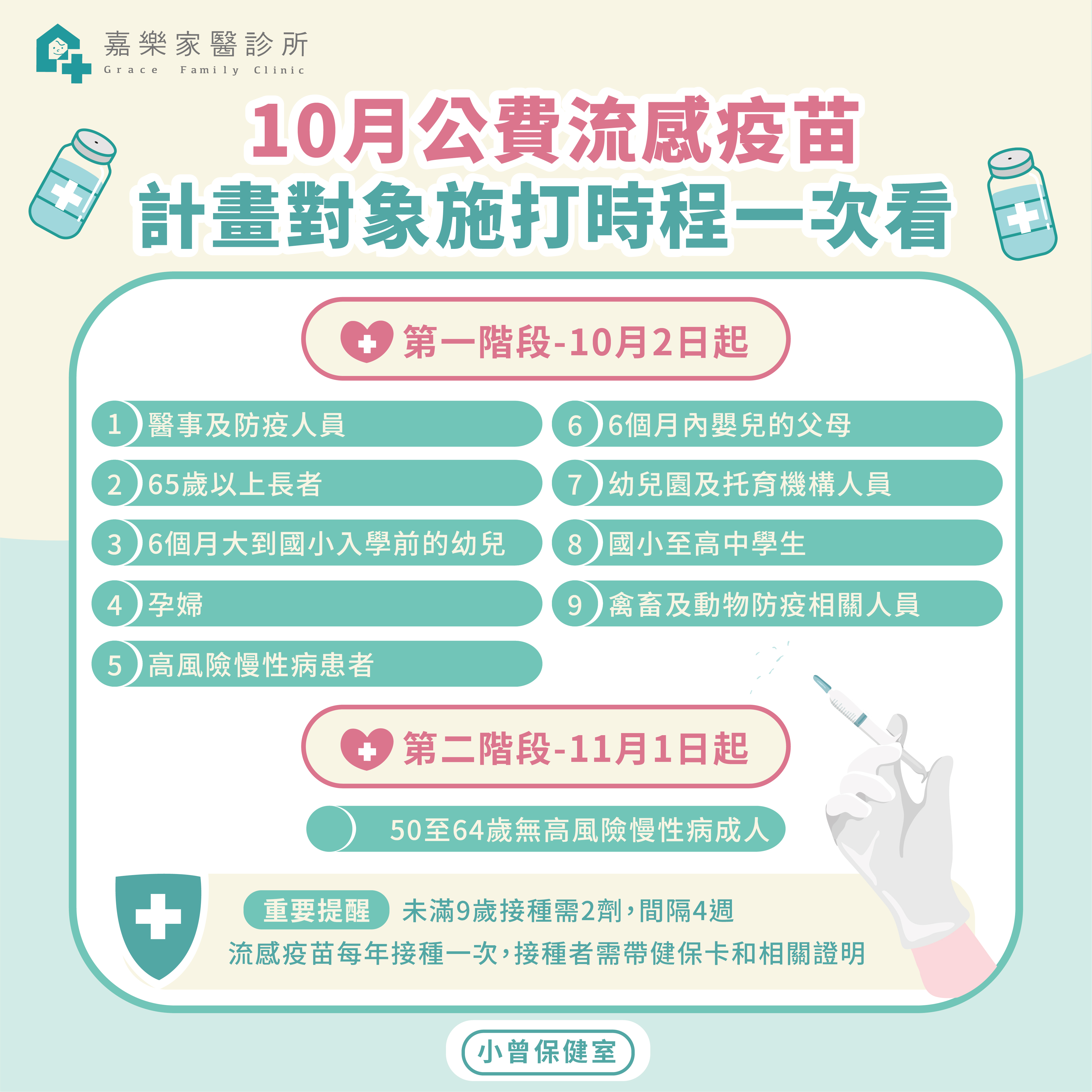 0912 嘉樂家醫診所  健康找小增_工作區域 1 複本.jpg (2.66 MB)